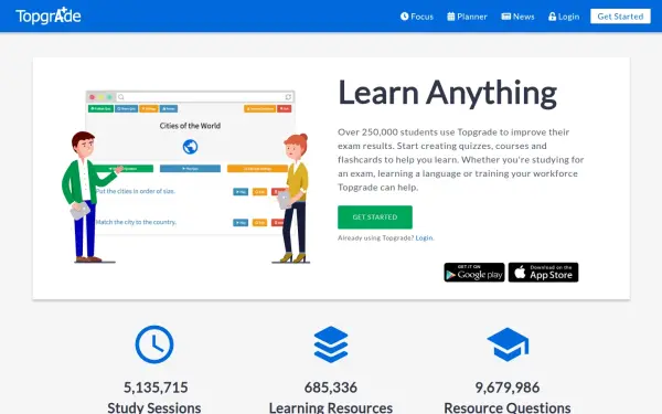 topgradeapp.com