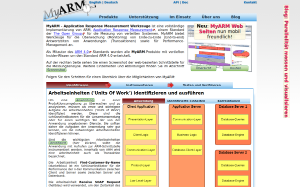 myarm.de