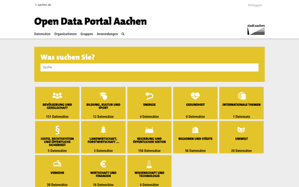 offenedaten.aachen.de