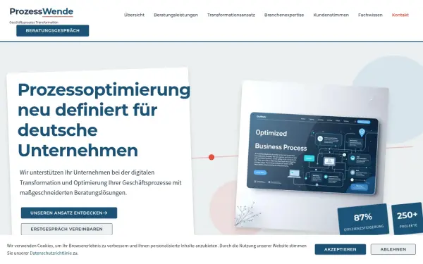 prozesswende.com