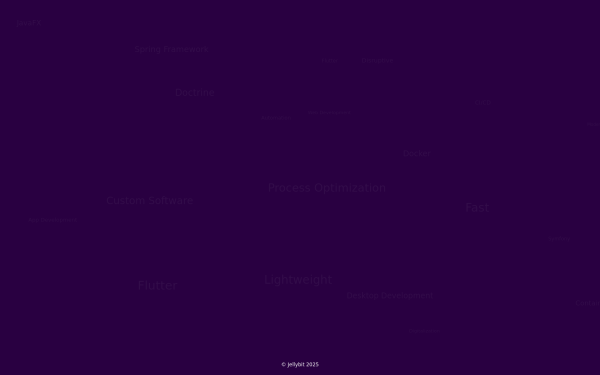 jellybit.at