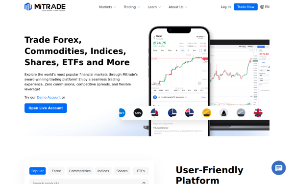 www.mitrade.com