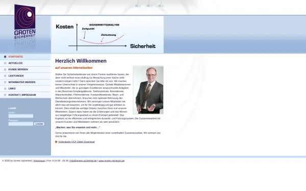 groten-sicherheit.de