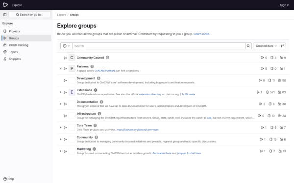 lab.civicrm.org
