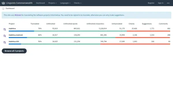 translate.habitica.com