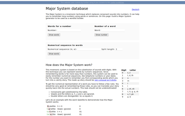 major-system.info