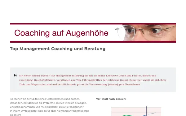 www.axelwmoeller.de