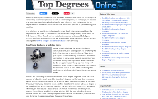 topdegreesonline.org