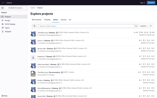 activitypub.software