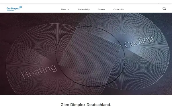 www.glendimplex.de