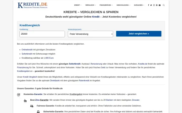 www.kredite.de