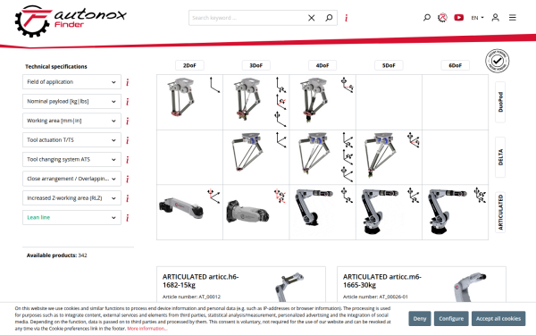 autonoxfinder.com