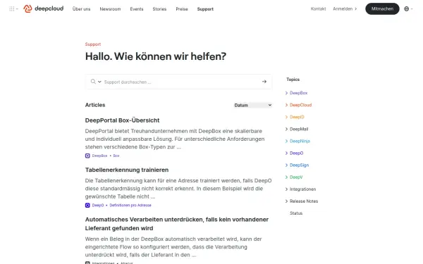 support.deepcloud.swiss