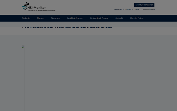 www.hsi-monitor.de