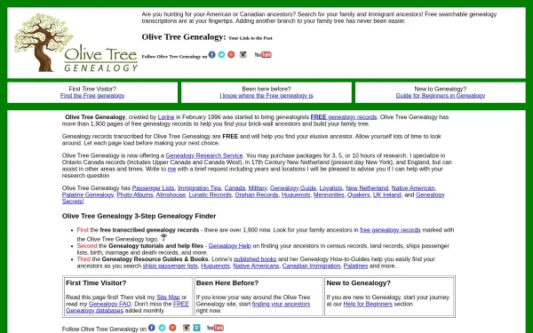 www.olivetreegenealogy.com