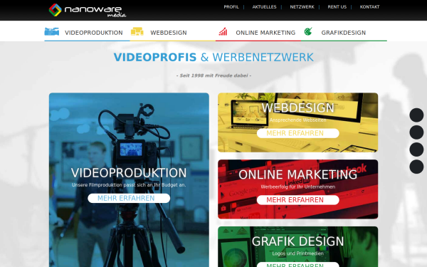 www.nanoware-media.eu