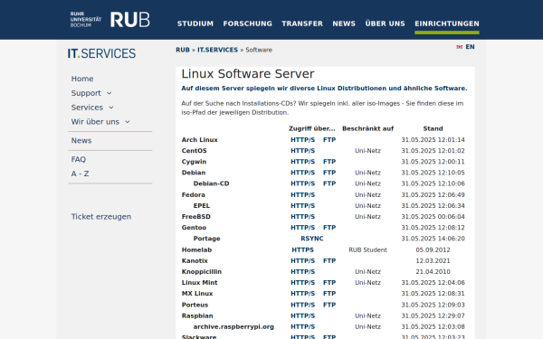 linux.rz.rub.de