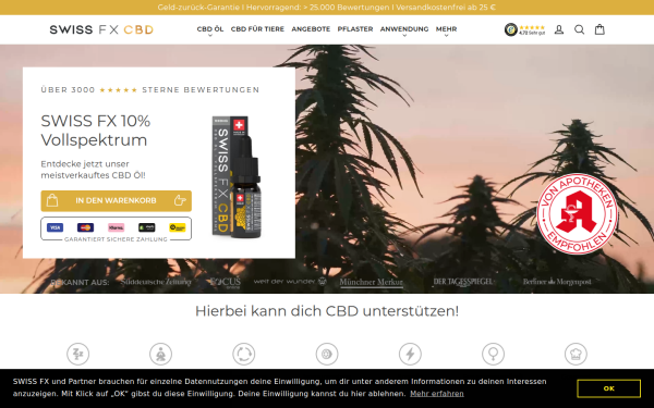 swissfx.de