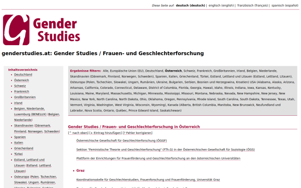 www.genderstudies.at