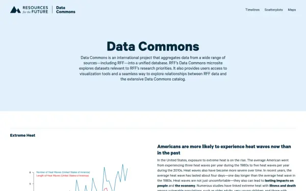 datacommons.rff.org