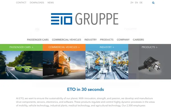 www.etogruppe.com