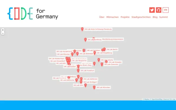 dataforgood.de