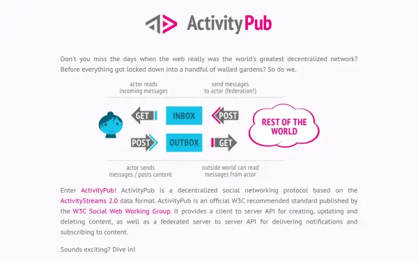 activitypub.rocks