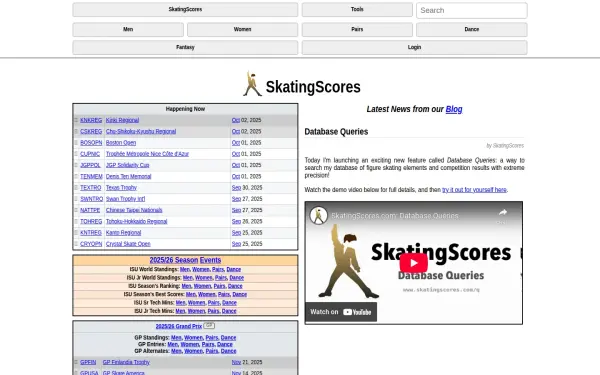 skatingscores.com