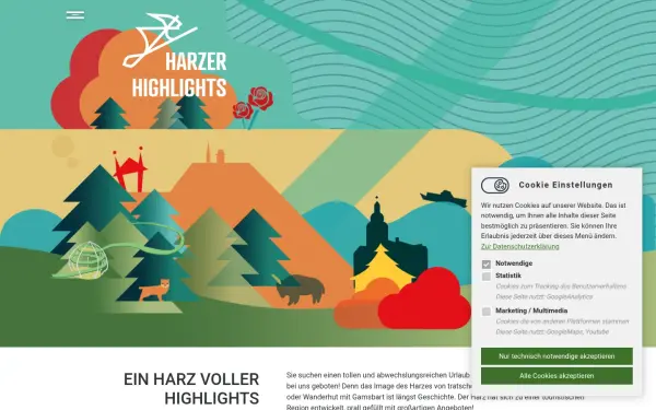 www.harzer-highlights.de