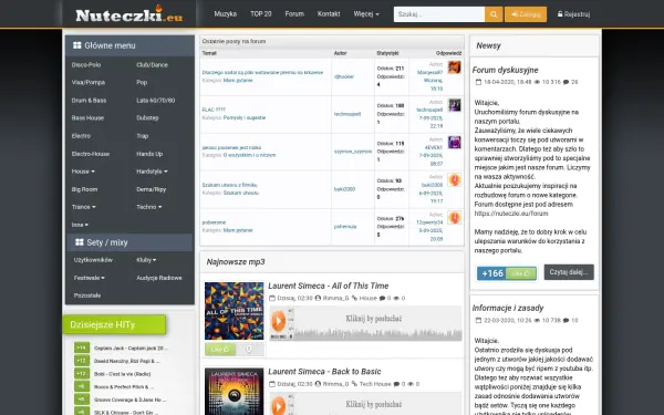nuteczki.top