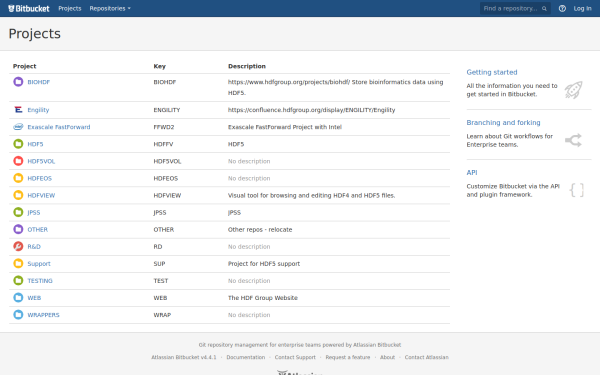 bitbucket.hdfgroup.org