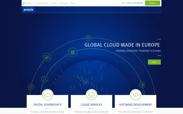 anexia.com