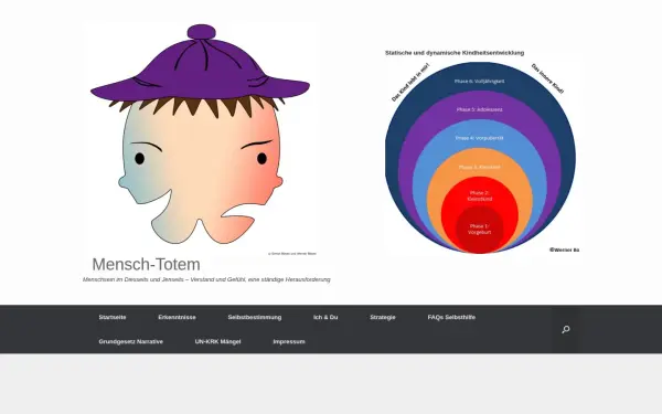 menschtotem.de