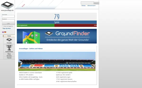 groundhopper.de