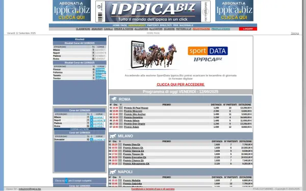 ippica.biz
