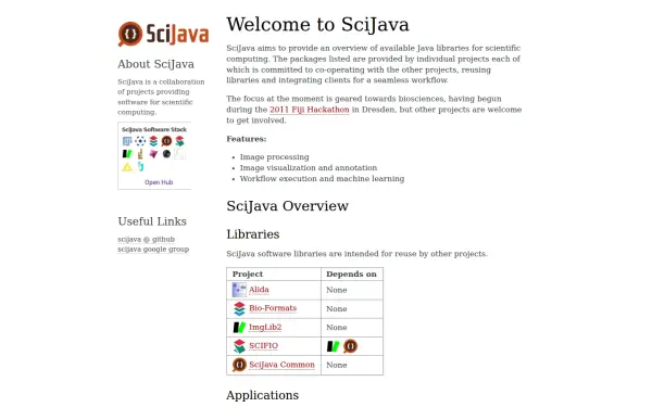 scijava.org