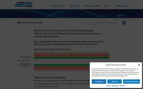www.mestec.de