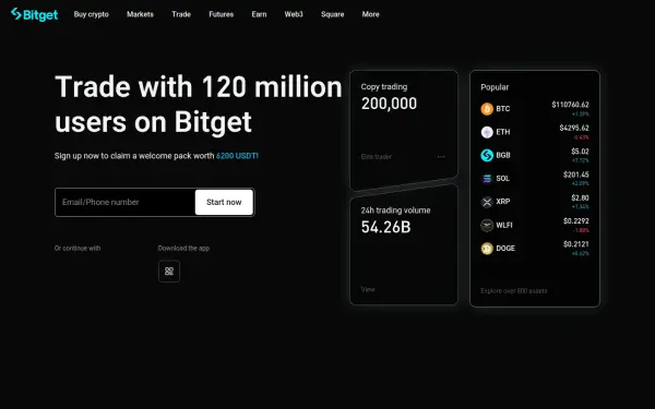 www.bitgetapp.com