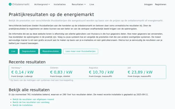 onbalansmarkt.com
