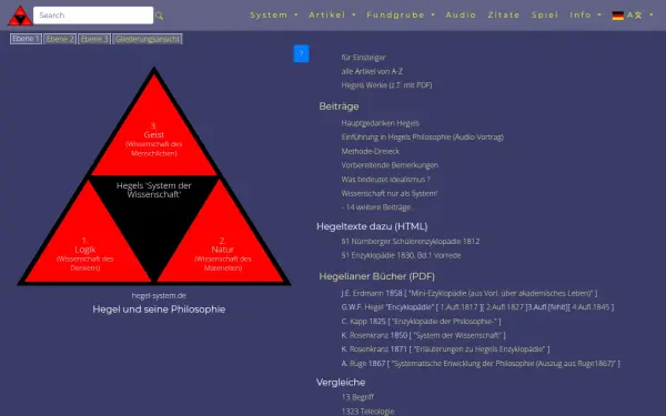 hegel-system.de