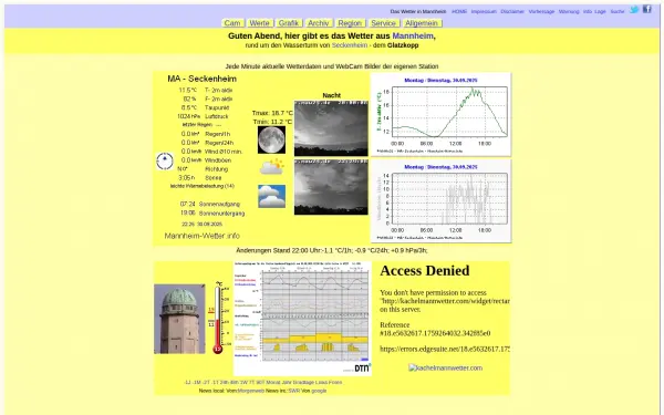 mannheim-wetter.info
