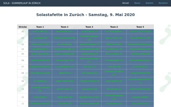 aberschnell.de