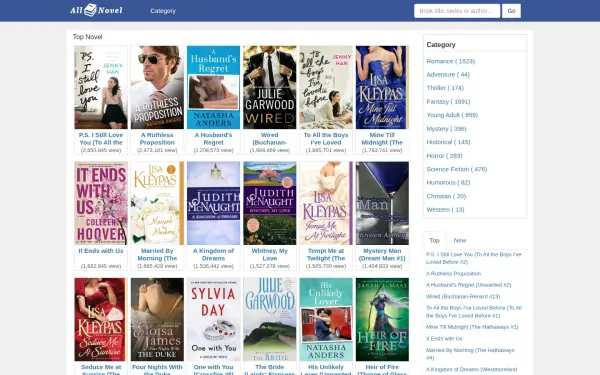 allnovel.net