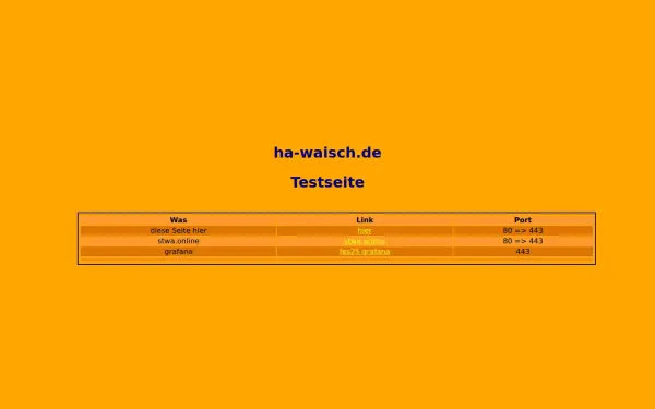 ha-waisch.de