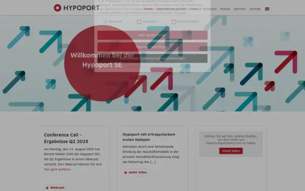 www.hypoport.de