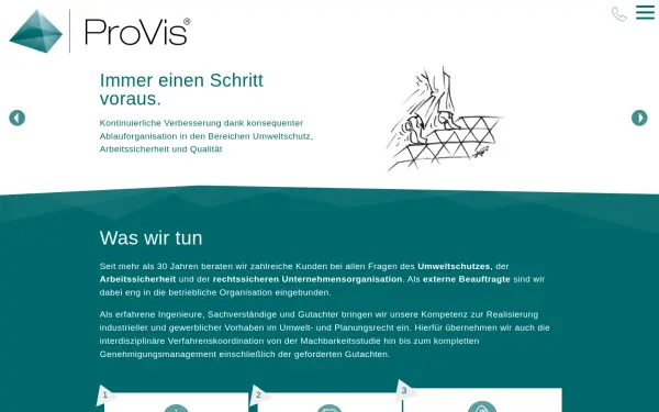 provis.de