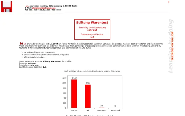 anwendertraining.de