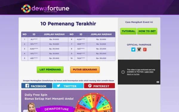 dewafortune.cx
