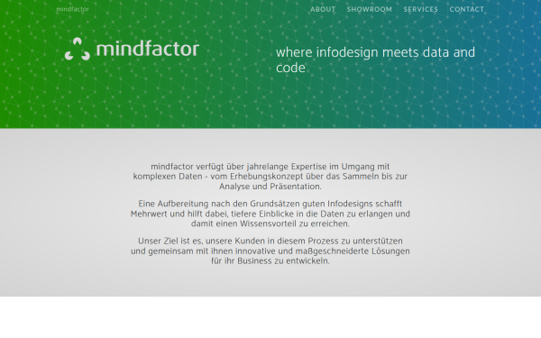 mindfactor.at
