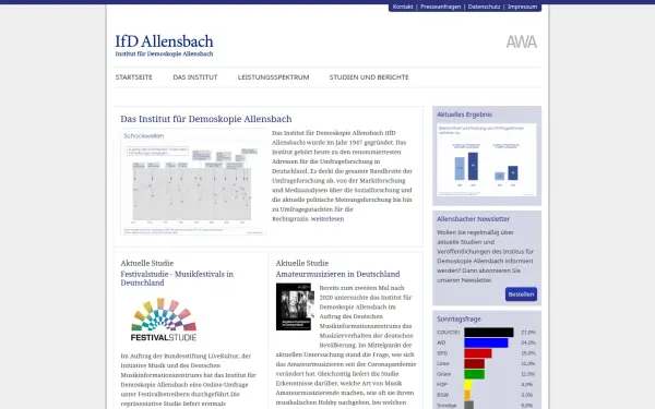 www.ifd-allensbach.de